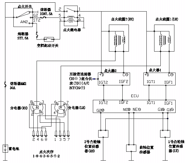 点火系统电路原理